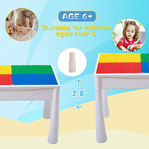 Nyeekoy Kids Activity Table and Chair Set w/ Large Size Blocks, 2 Chairs, Writing Table, Sand Table, for Kids Over 3 Years Old, Red+Blue b48466e0 53f7 4257 8e0c c4aa7b6ab043. CR00300300 PT0 SX300 V1