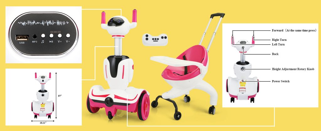 Tobbi 3-In-1 Electric Robot Buggy 6V Ride On Toy, Detachable Stroller for Toddlers, Battery Powered Kids Electric Car with Parental Remote, Two Colors 73fc7ffa 3828 4091 9546 8367d9864d06. CR001464600 PT0 SX1464 V1