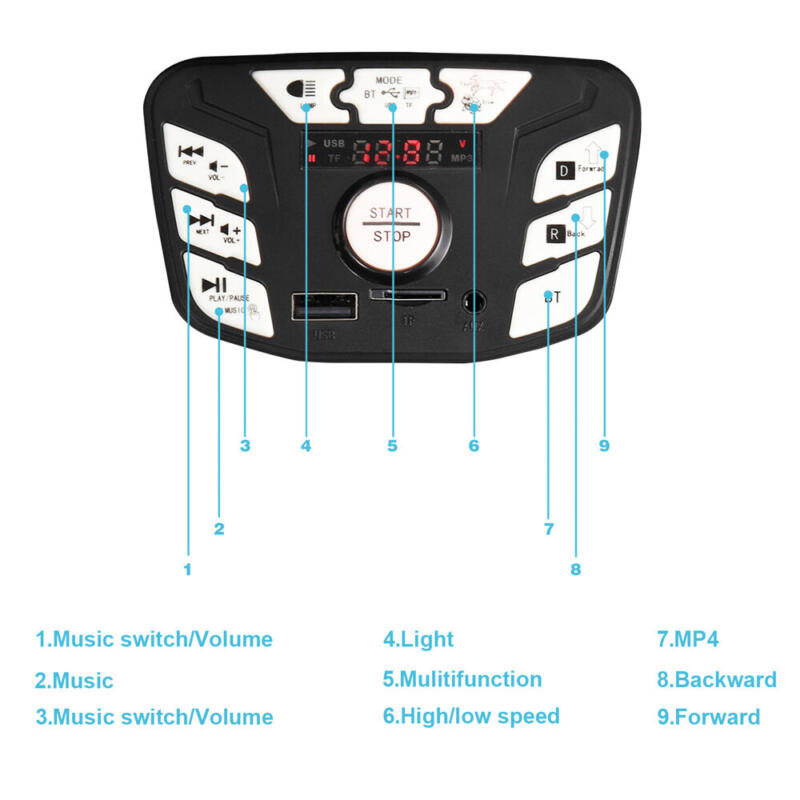 Tobbi 2 Seater Ride On SUV With Parental Remote Control 12V Functional Control Panel