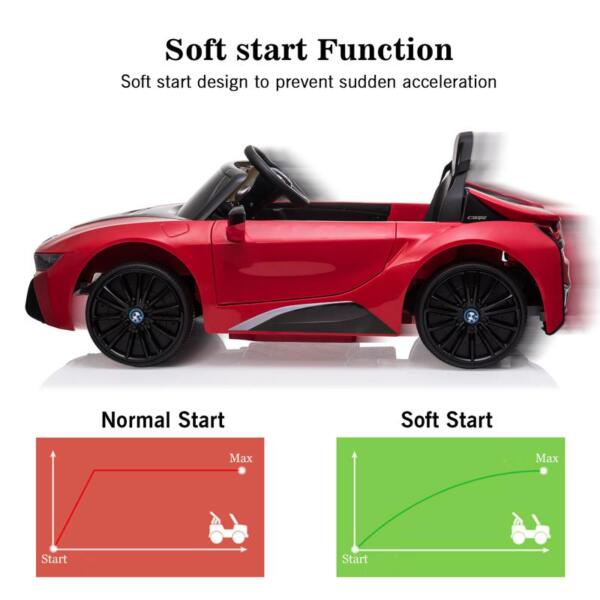 Tobbi BMW Ride on Car With Remote Control For Kids, Red bmw licensed i8 12v kids ride on car red 23